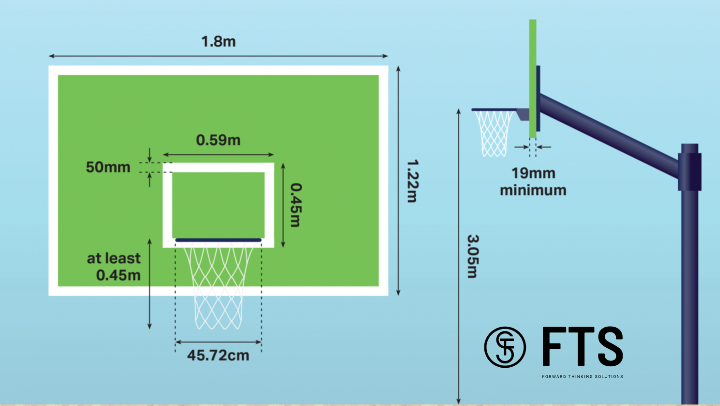Basketball Courts Construction Basketball Courts Construction